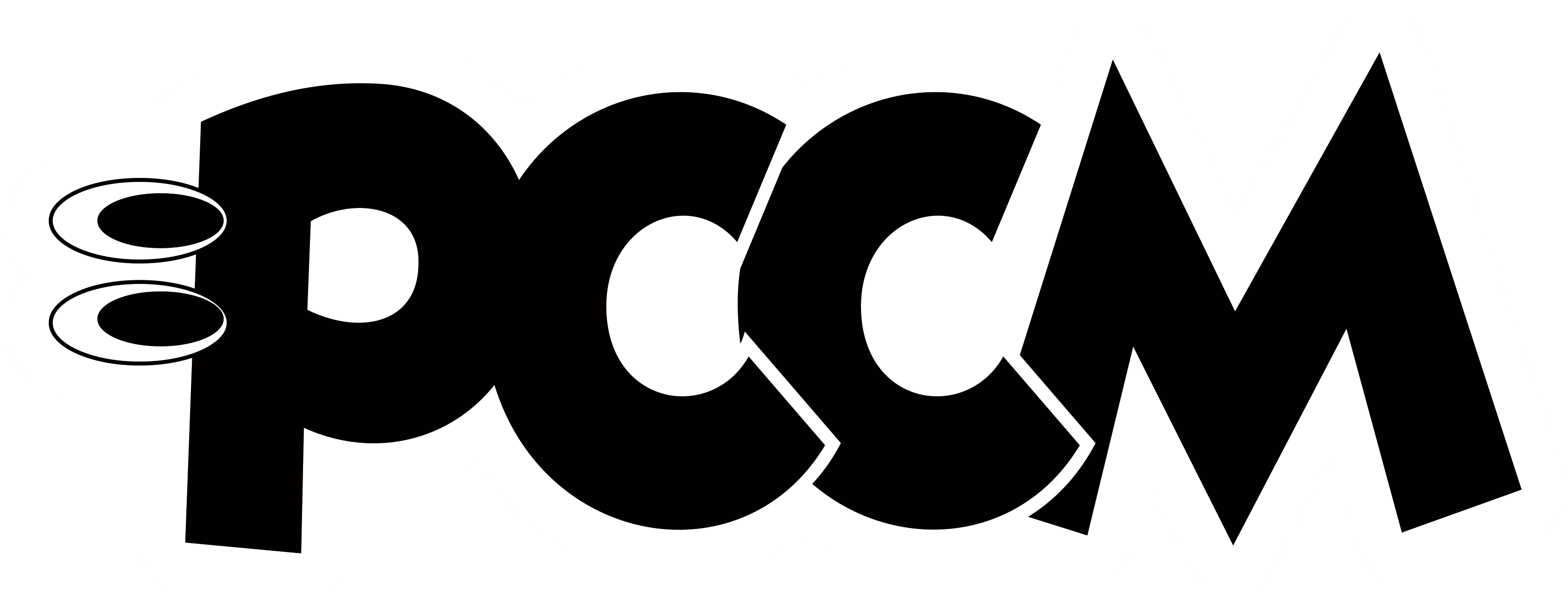 PCCM